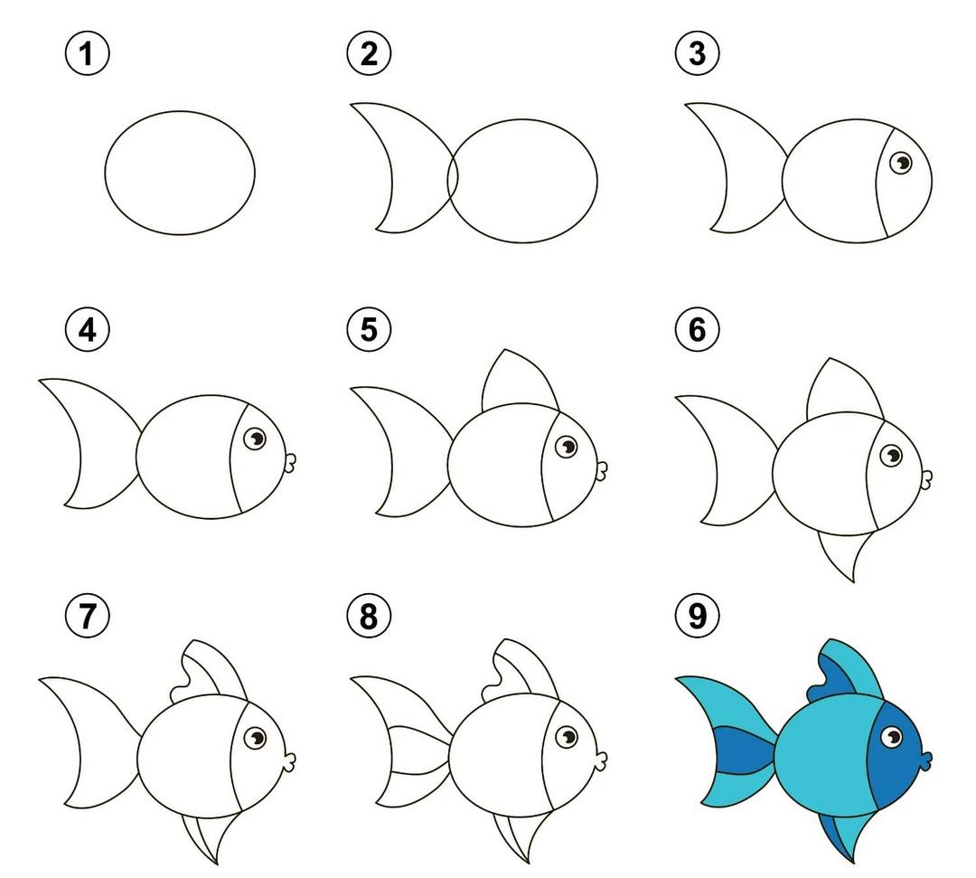 Chia sẻ với hơn 52 về hình ảnh vẽ cá  Du học Akina